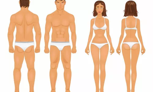 What is your body type?